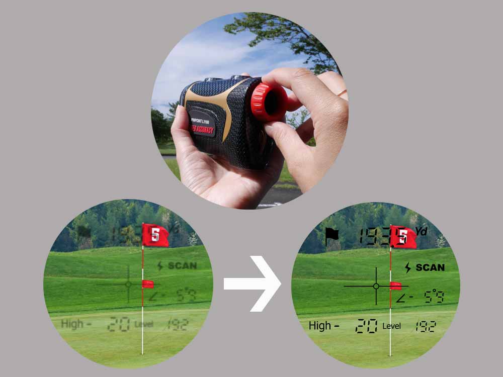 golfutilities ゴルフユーティリティーズ ゴルフ レーザー距離計 選び方 使い方 計測法 コツ ノウハウ QA よくある質問